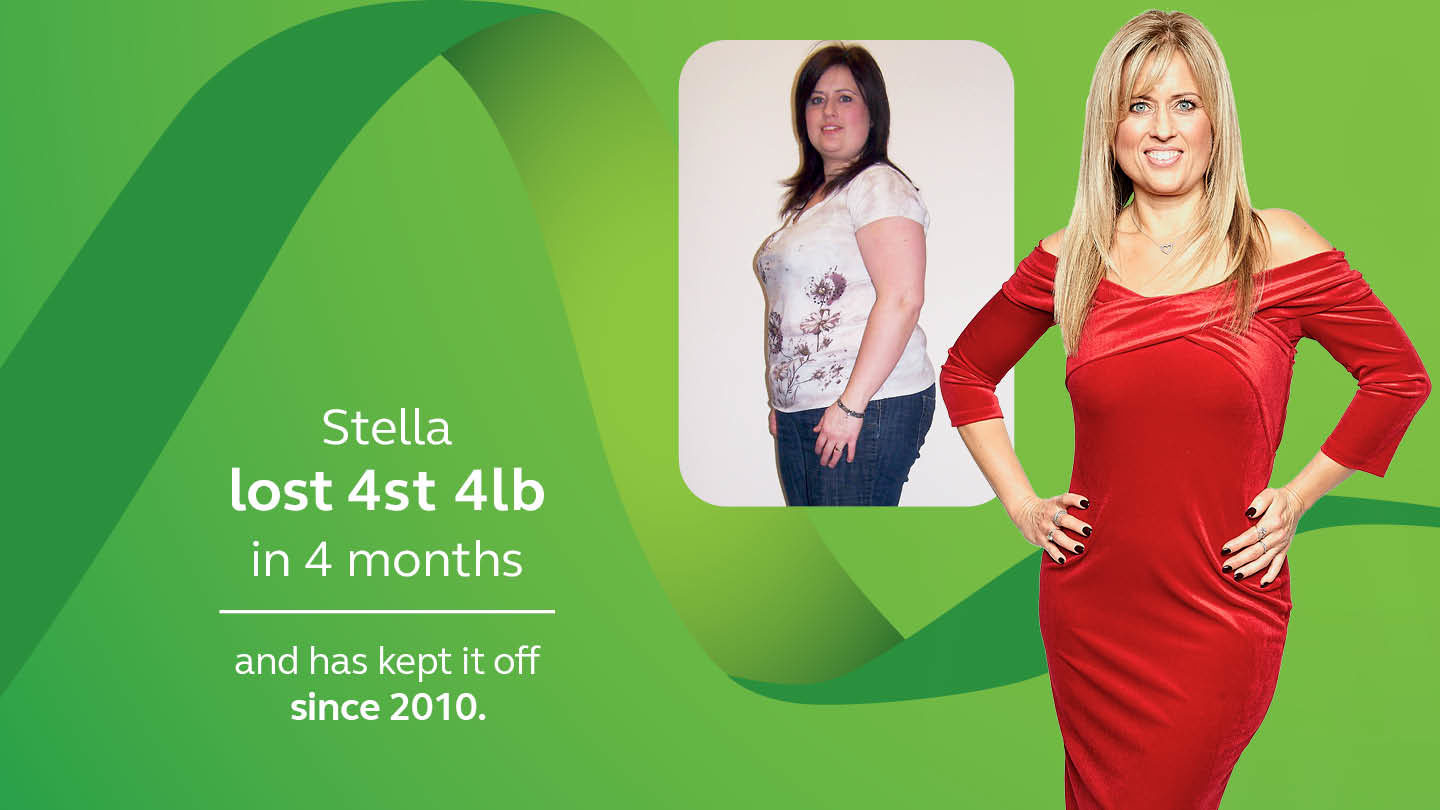 LighterLife Fast Weight Loss Client Success Story