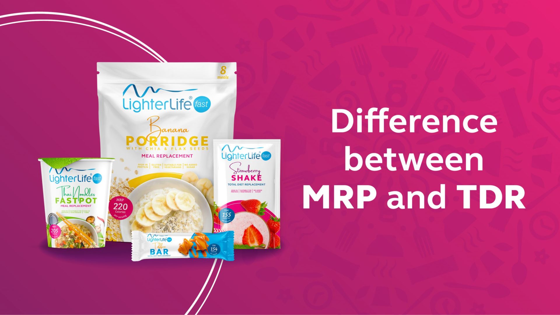 The difference between a Meal Replacement (MRP) and Total Diet