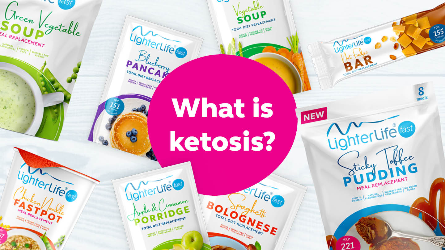 Ketosis explained: how to recognise the signs of being in ketosis