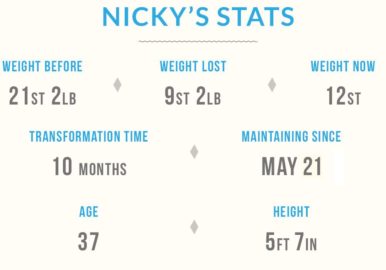 Nicky weight loss success
