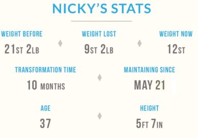 Nicky lost 9st Lighterlife weight loss success story