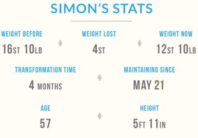 Simon weight loss success