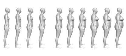 BMI Fast weight loss