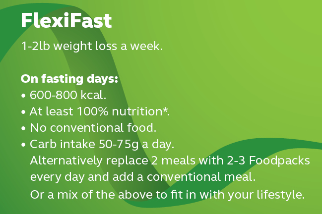 LighterLife Fast Weight Loss Diet Plans FlexiFast Intermittent Fasting