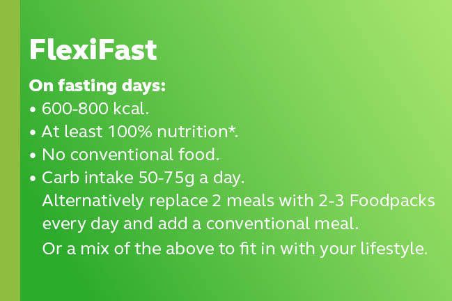 LighterLife FlexiFast Intermittent Fasting Plan