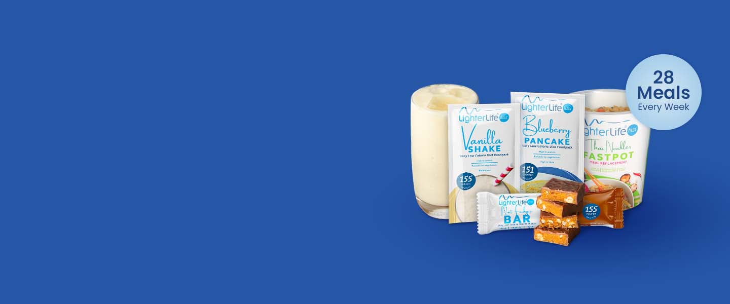 LighterLife Foodpacks page banner