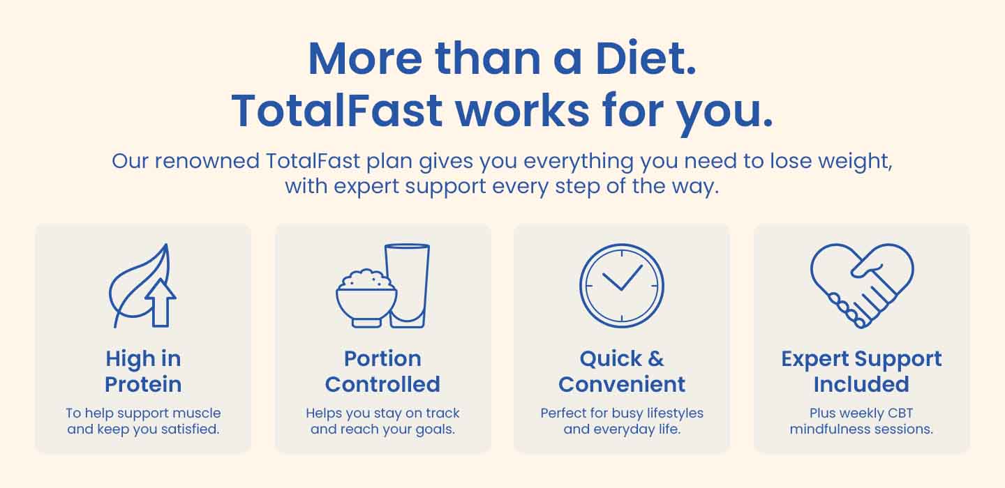 LighterLife TotalFast is More Than A Diet