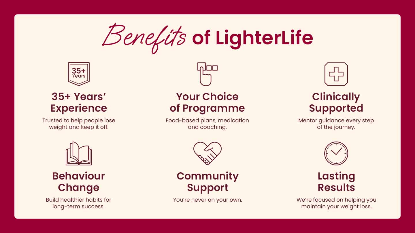 Benefits of dieting with LighterLife